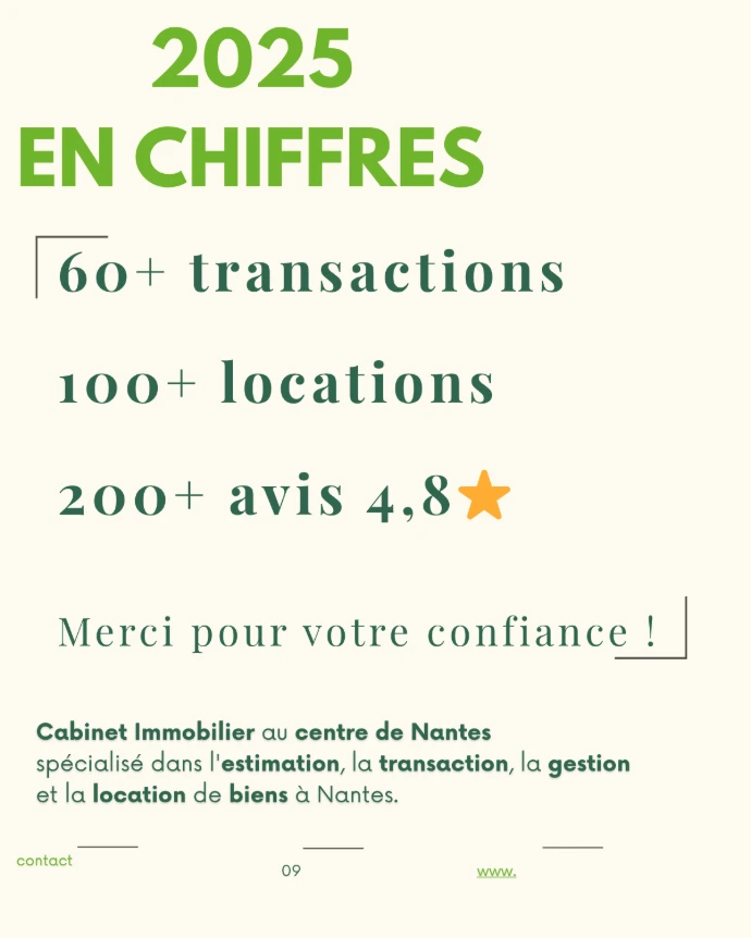 exemple publication agence immobilière